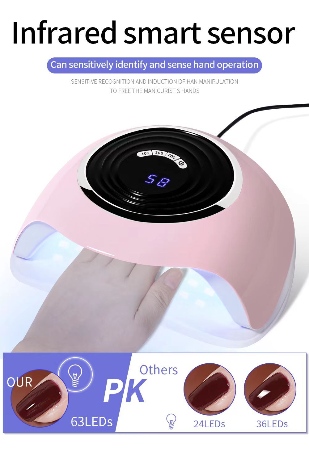 Sun C2 Professional Gel Polish LED Nail Dryer Lamp 288W ( 63 LED Beads )